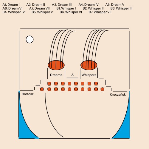 Bartosz Kruczyński - Dreams & Whispers [Repress]